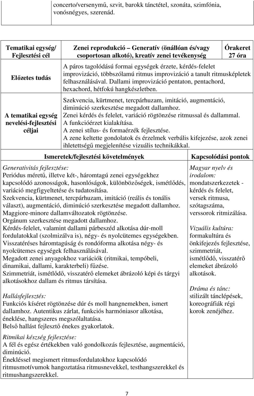 27 óra A páros tagolódású formai egységek érzete, kérdés-felelet improvizáció, többszólamú ritmus improvizáció a tanult ritmusképletek felhasználásával.