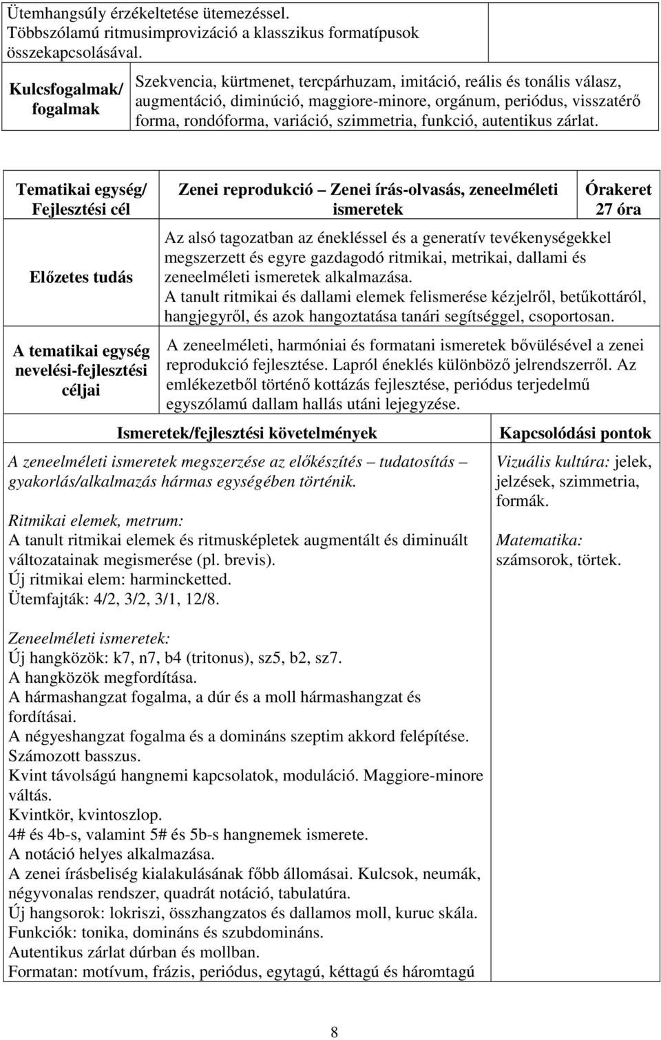 szimmetria, funkció, autentikus zárlat.