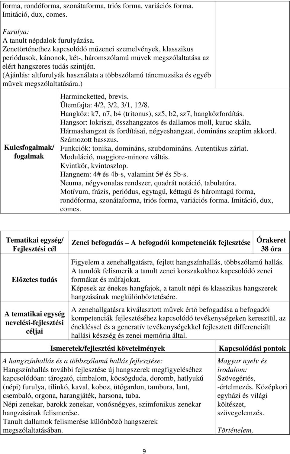 (Ajánlás: altfurulyák használata a többszólamú táncmuzsika és egyéb művek megszólaltatására.) Kulcsfogalmak/ fogalmak Harmincketted, brevis. Ütemfajta: 4/2, 3/2, 3/1, 12/8.