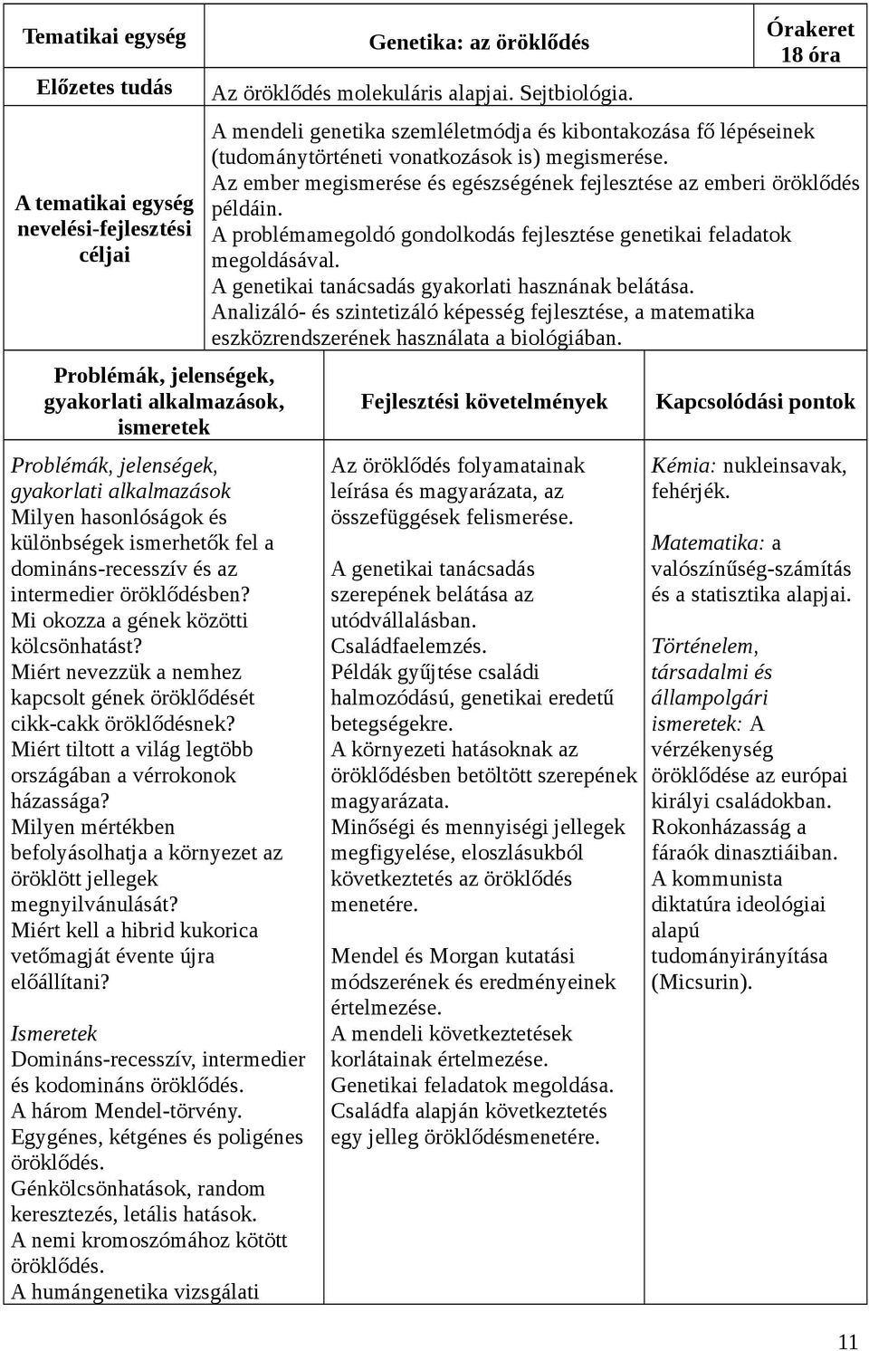 Miért tiltott a világ legtöbb országában a vérrokonok házassága? Milyen mértékben befolyásolhatja a környezet az öröklött jellegek megnyilvánulását?