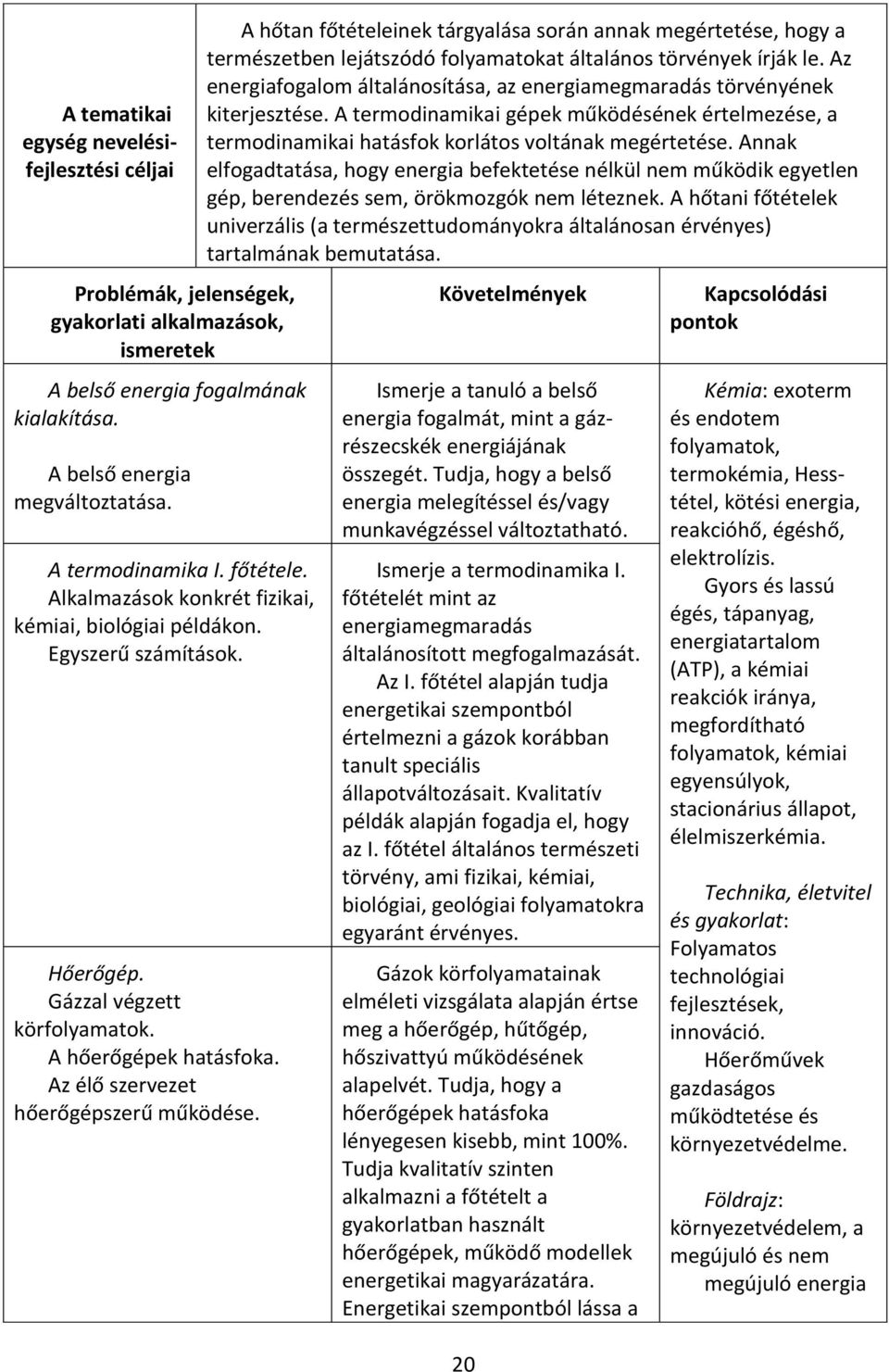 A hőtan főtételeinek tárgyalása során annak megértetése, hogy a természetben lejátszódó folyamatokat általános törvények írják le.