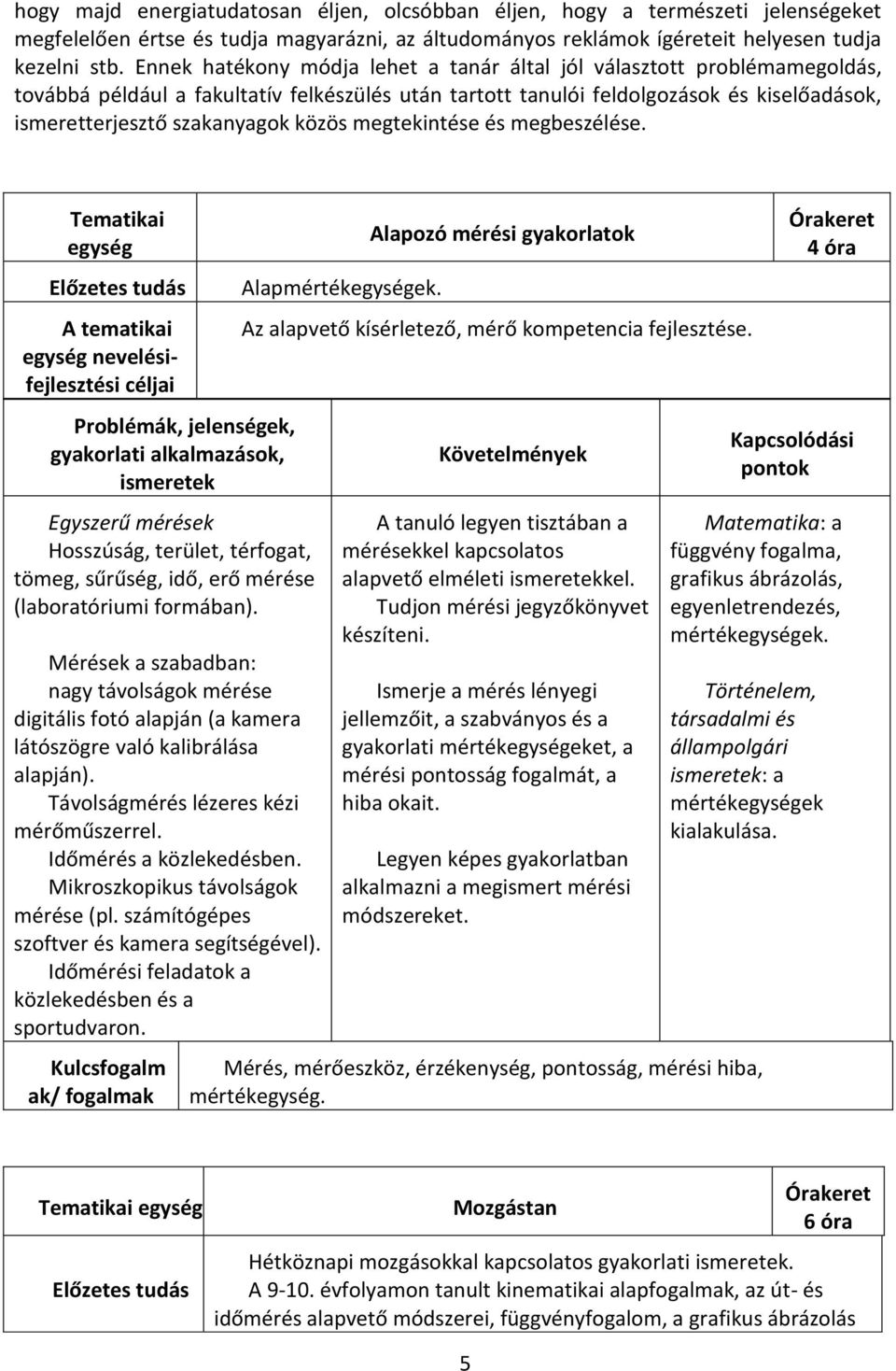 közös megtekintése és megbeszélése.