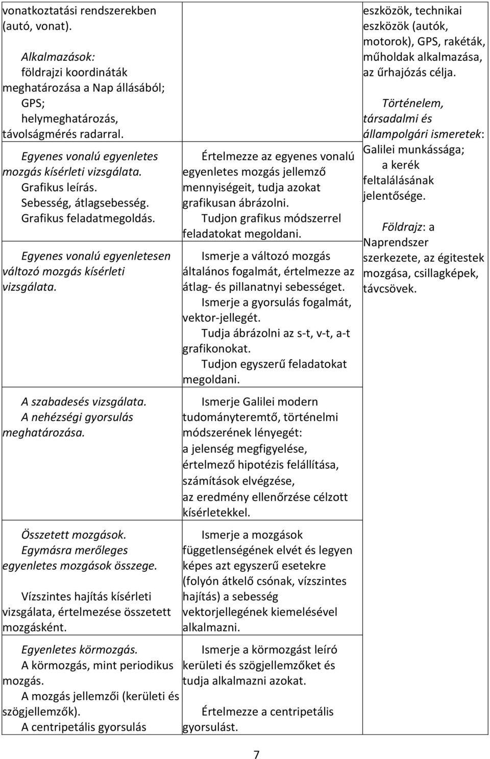 A szabadesés vizsgálata. A nehézségi gyorsulás meghatározása. Összetett mozgások. Egymásra merőleges egyenletes mozgások összege.