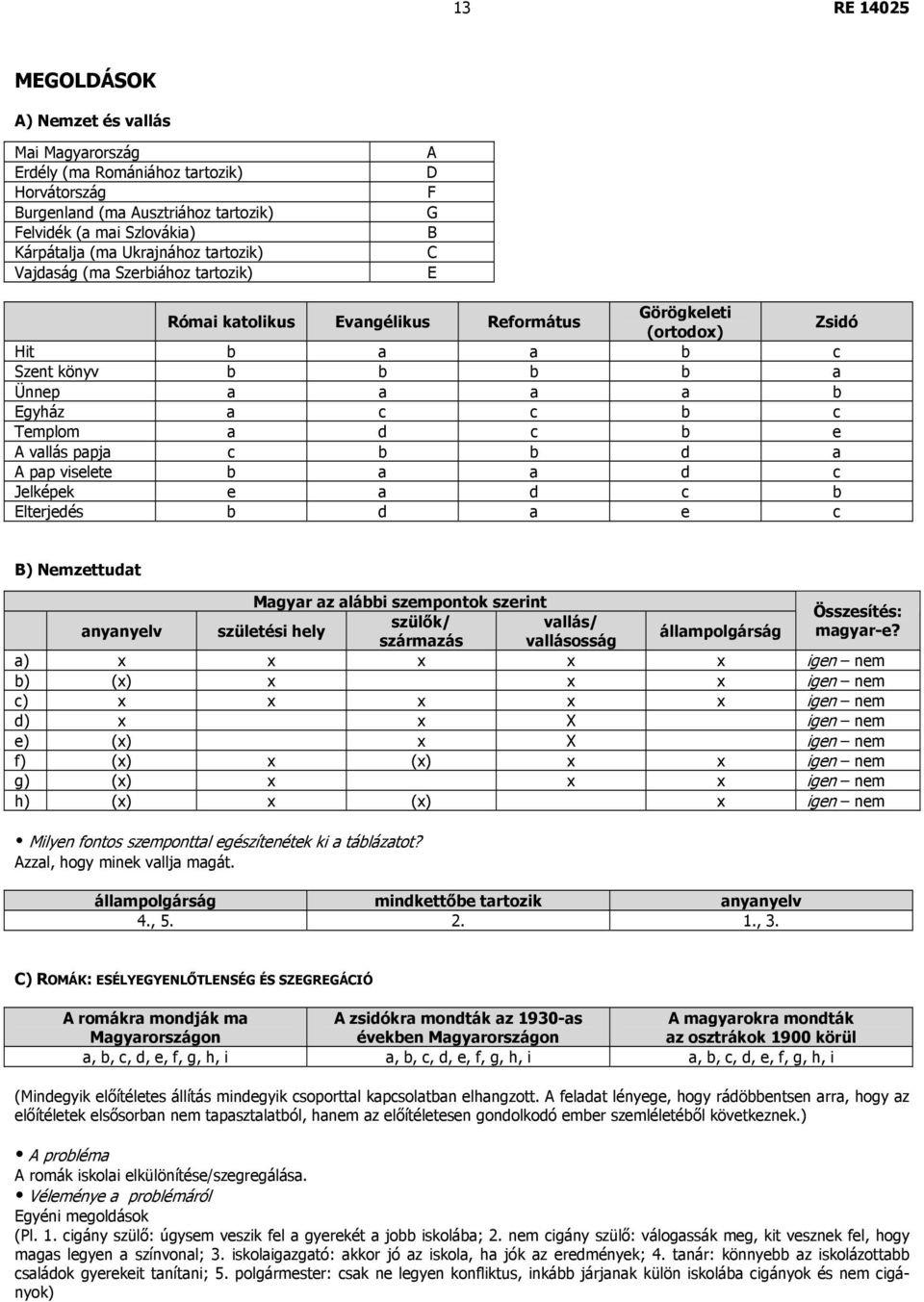 e A vallás papja c b b d a A pap viselete b a a d c Jelképek e a d c b Elterjedés b d a e c B) Nemzettudat Magyar az alábbi szempontok szerint Összesítés: szülők/ vallás/ anyanyelv születési hely