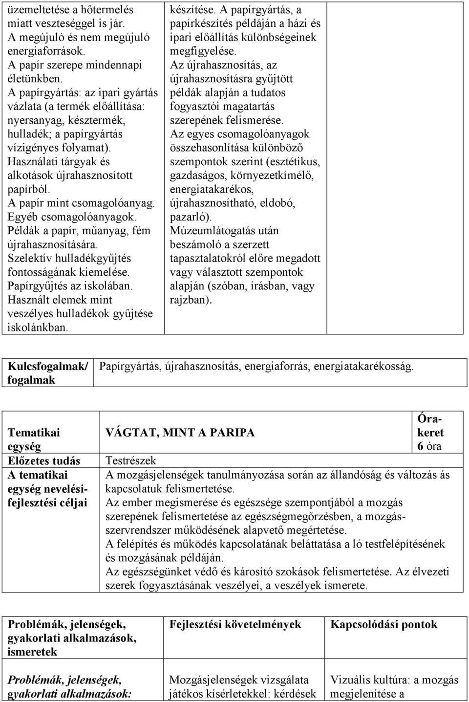 A papír mint csomagolóanyag. Egyéb csomagolóanyagok. Példák a papír, műanyag, fém újrahasznosítására. Szelektív hulladékgyűjtés fontosságának kiemelése. Papírgyűjtés az iskolában.