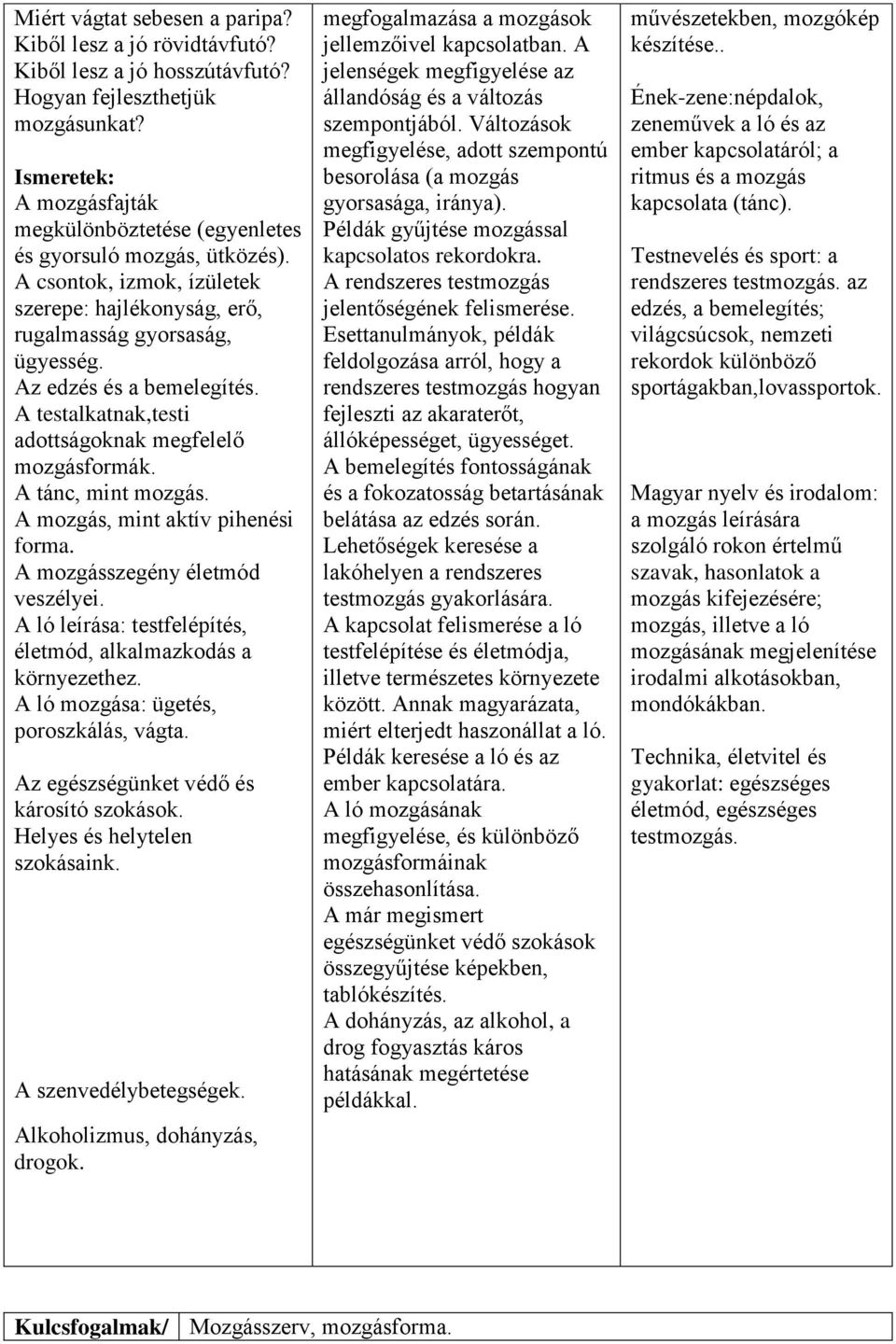 A testalkatnak,testi adottságoknak megfelelő mozgásformák. A tánc, mint mozgás. A mozgás, mint aktív pihenési forma. A mozgásszegény életmód veszélyei.