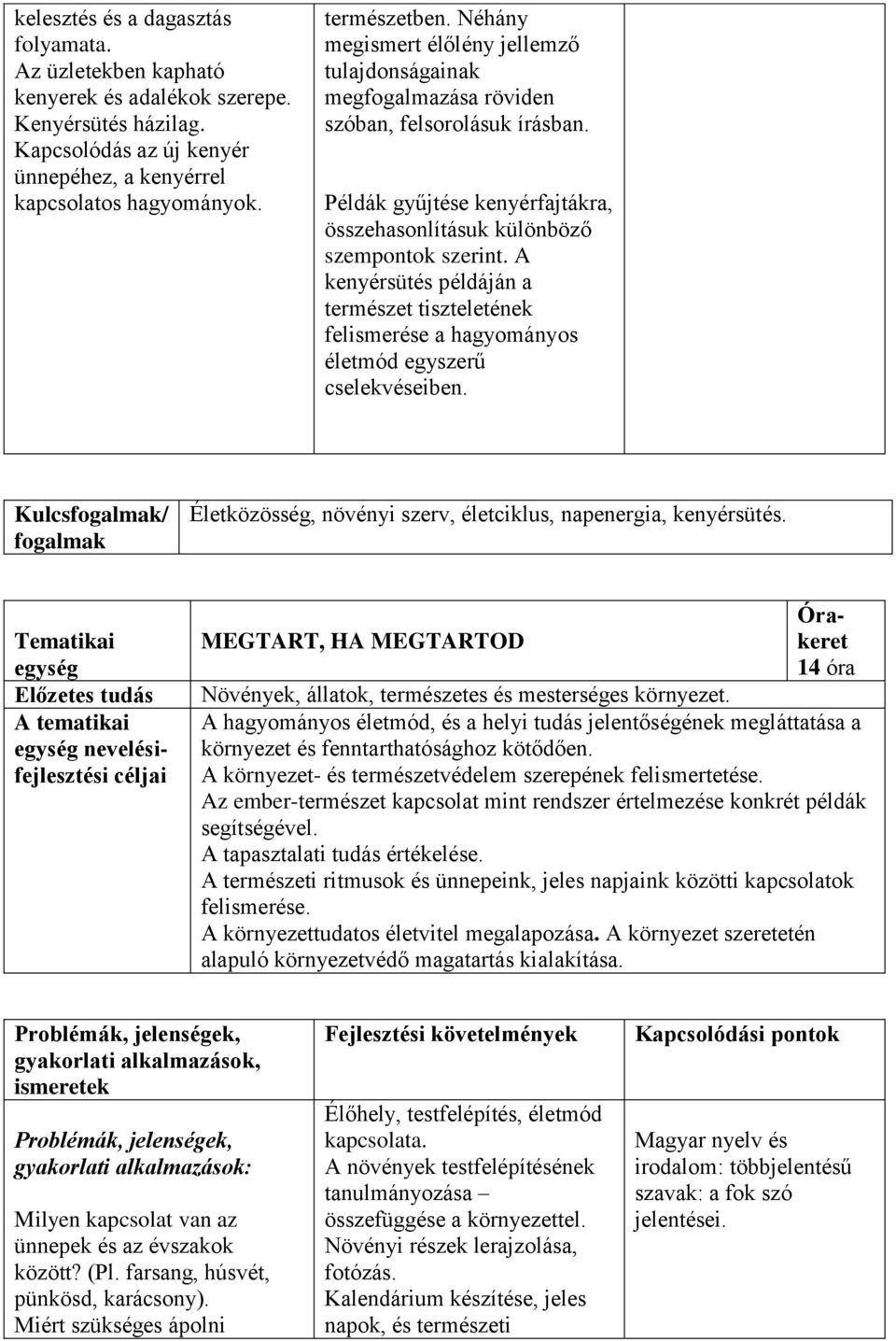 A kenyérsütés példáján a természet tiszteletének felismerése a hagyományos életmód egyszerű cselekvéseiben. Kulcs/ Életközösség, növényi szerv, életciklus, napenergia, kenyérsütés.