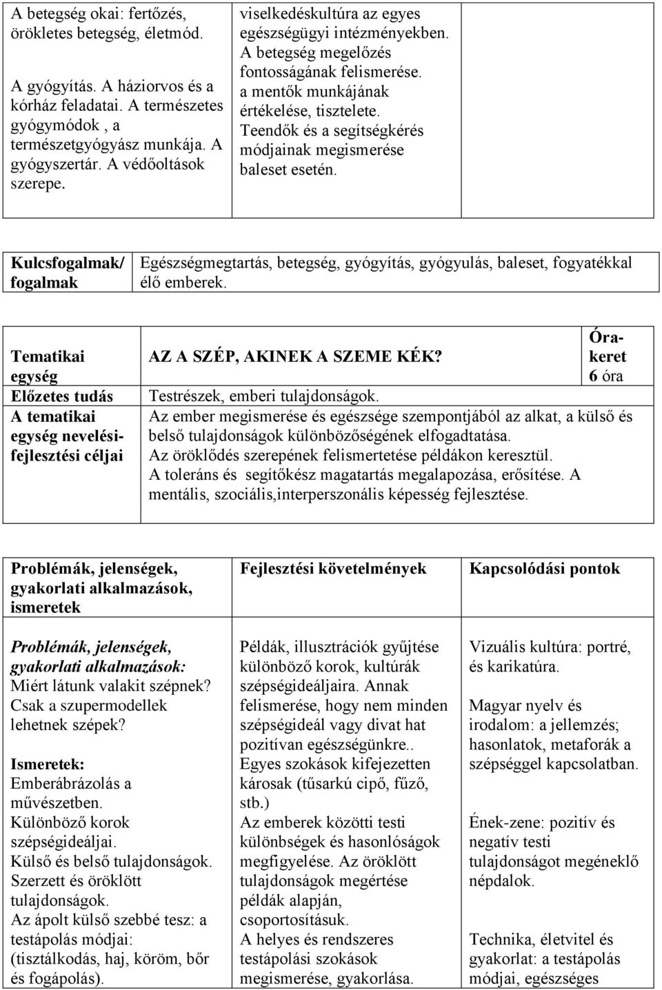 Teendők és a segítségkérés módjainak megismerése baleset esetén. Kulcs/ Egészségmegtartás, betegség, gyógyítás, gyógyulás, baleset, fogyatékkal élő emberek.