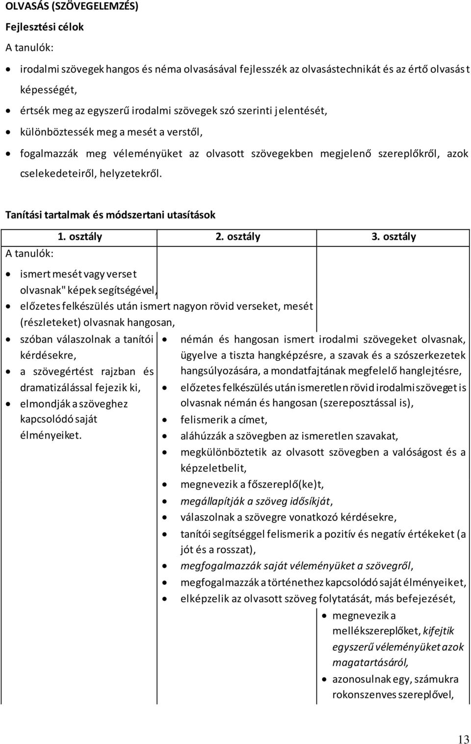 Tanítási tartalmak és módszertani utasítások 1. osztály 2. osztály 3.