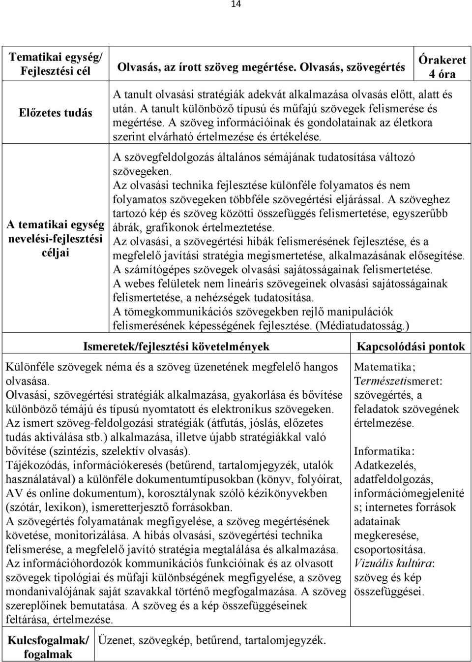 A szövegfeldolgozás általános sémájának tudatosítása változó szövegeken. Az olvasási technika fejlesztése különféle folyamatos és nem folyamatos szövegeken többféle szövegértési eljárással.