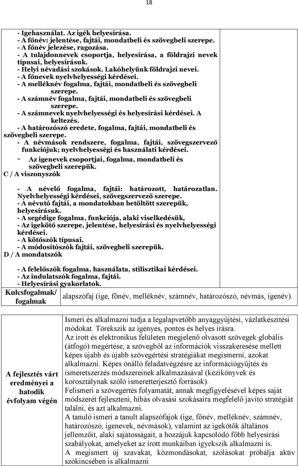 - A melléknév fogalma, fajtái, mondatbeli és szövegbeli szerepe. - A számnév fogalma, fajtái, mondatbeli és szövegbeli szerepe. - A számnevek nyelvhelyességi és helyesírási kérdései. A keltezés.