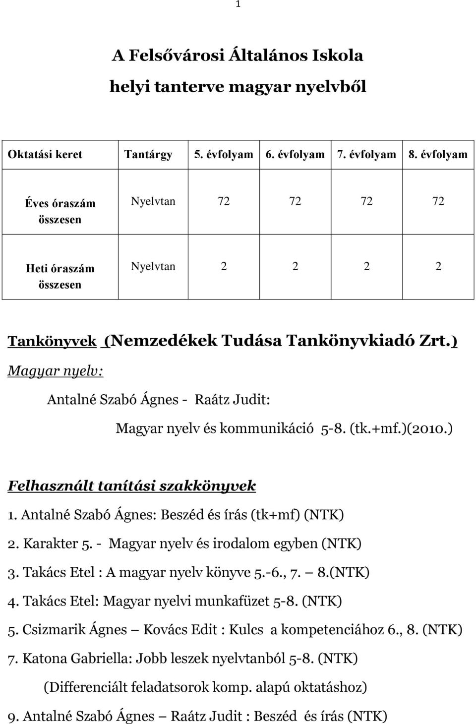 ) Magyar nyelv: Antalné Szabó Ágnes - Raátz Judit: Magyar nyelv és kommunikáció 5-8. (tk.+mf.)(2010.) Felhasznált tanítási szakkönyvek 1. Antalné Szabó Ágnes: Beszéd és írás (tk+mf) (NTK) 2.