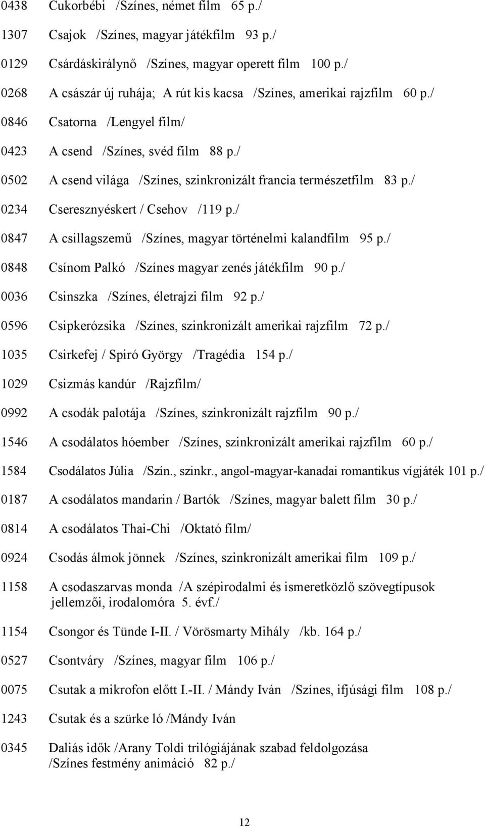 / 0502 A csend világa /Színes, szinkronizált francia természetfilm 83 p./ 0234 Cseresznyéskert / Csehov /119 p./ 0847 A csillagszemő /Színes, magyar történelmi kalandfilm 95 p.