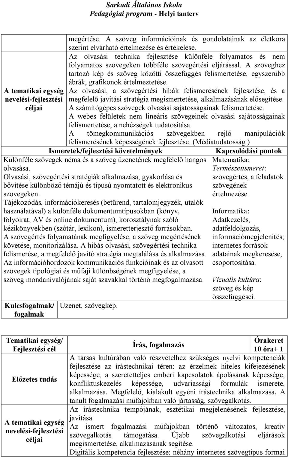 A szöveghez tartozó kép és szöveg közötti összefüggés felismertetése, egyszerűbb ábrák, grafikonok értelmeztetése.