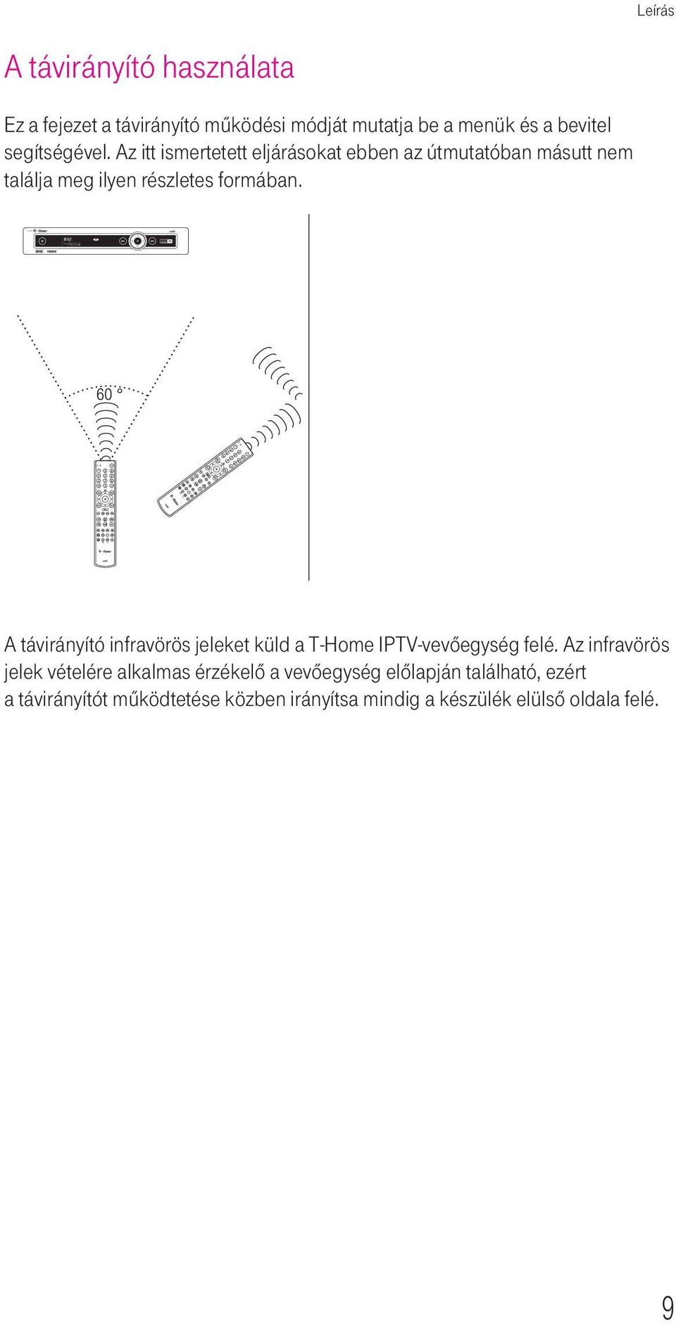 A távirányító infravörös jeleket küld a T-Home IPTV-vevôegység felé.