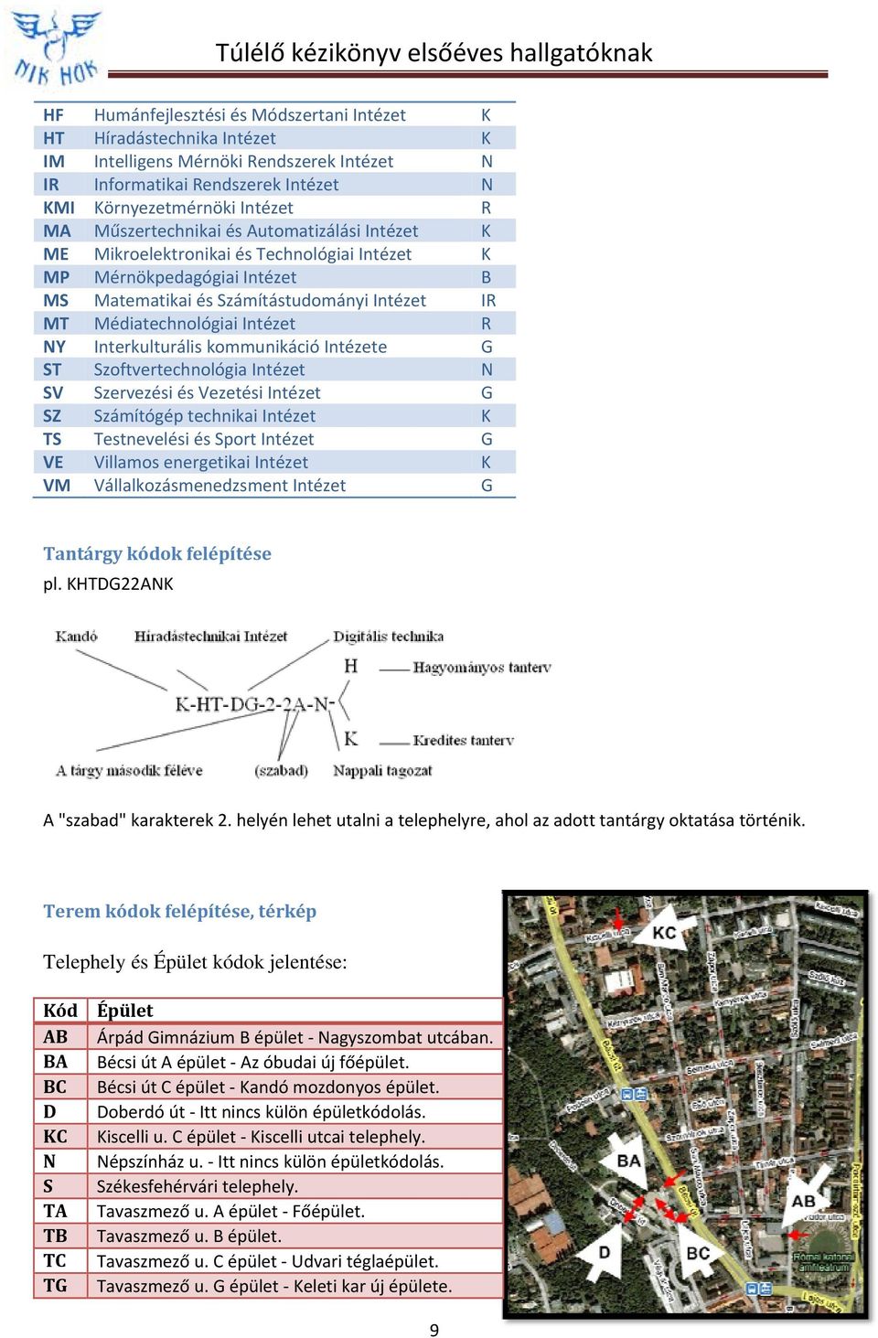 NY Interkulturális kommunikáció Intézete G ST Szoftvertechnológia Intézet N SV Szervezési és Vezetési Intézet G SZ Számítógép technikai Intézet K TS Testnevelési és Sport Intézet G VE Villamos