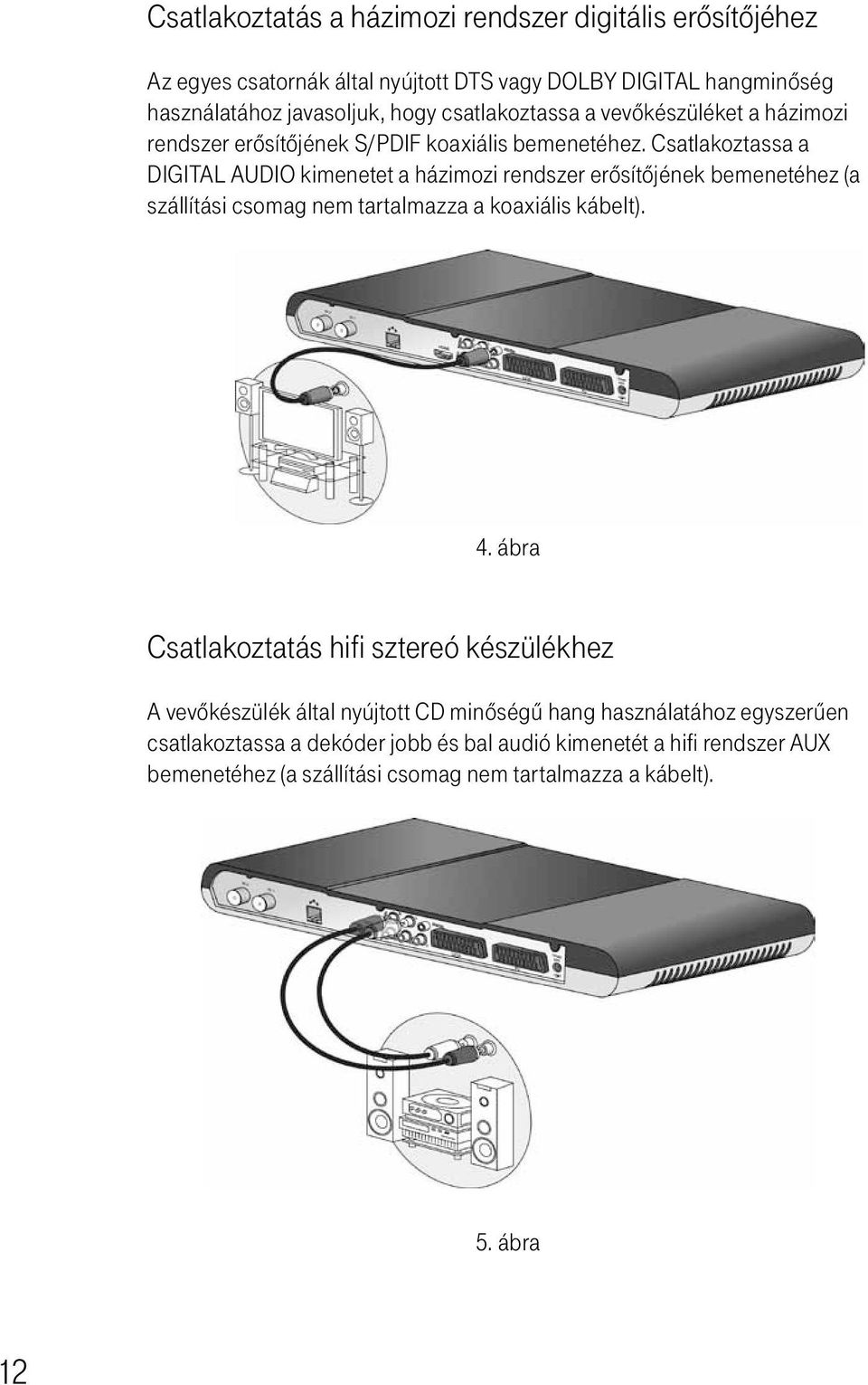 Csatlakoztassa a DIGITAL AUDIO kimenetet a házimozi rendszer erôsítôjének bemenetéhez (a szállítási csomag nem tartalmazza a koaxiális kábelt). 4.