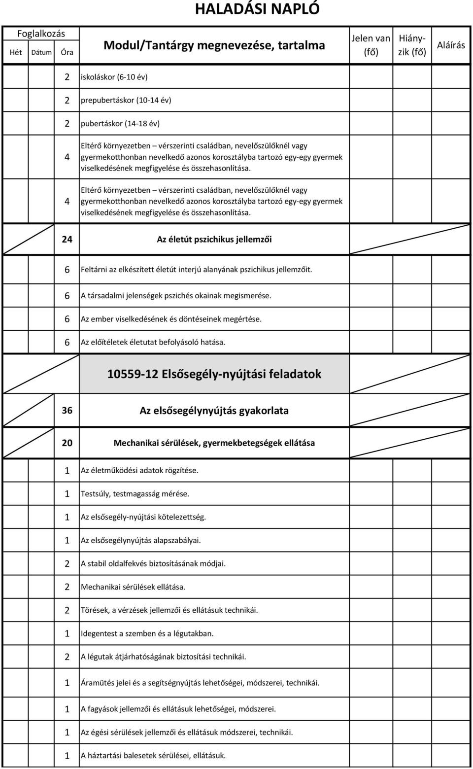 Eltérő környezetben vérszerinti családban, nevelőszülőknél vagy gyermekotthonban nevelkedő azonos korosztályba tartozó  4 Az életút pszichikus jellemzői 6 Feltárni az elkészített életút interjú