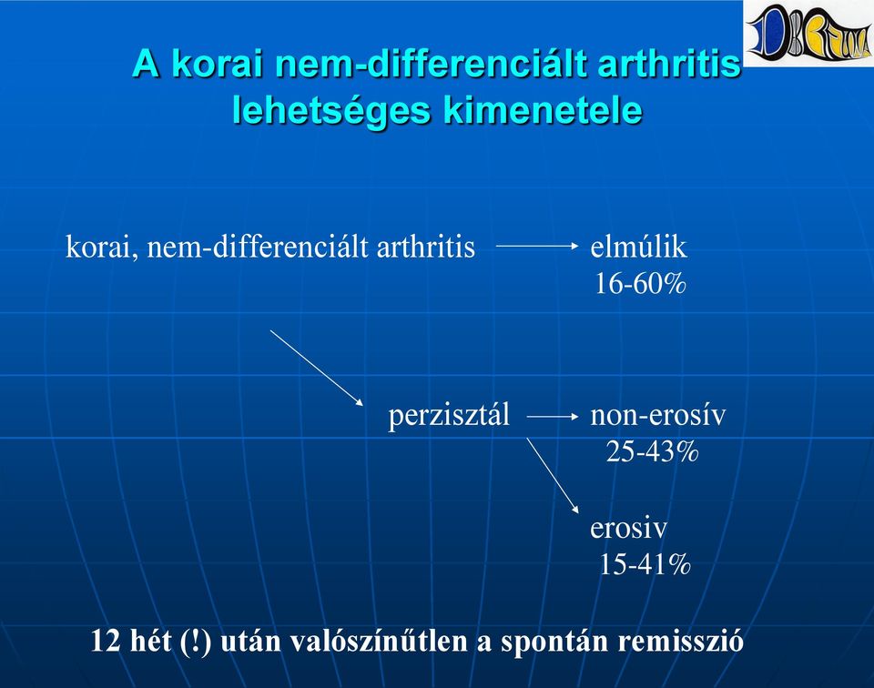 elmúlik 16-60% perzisztál non-erosív 25-43%