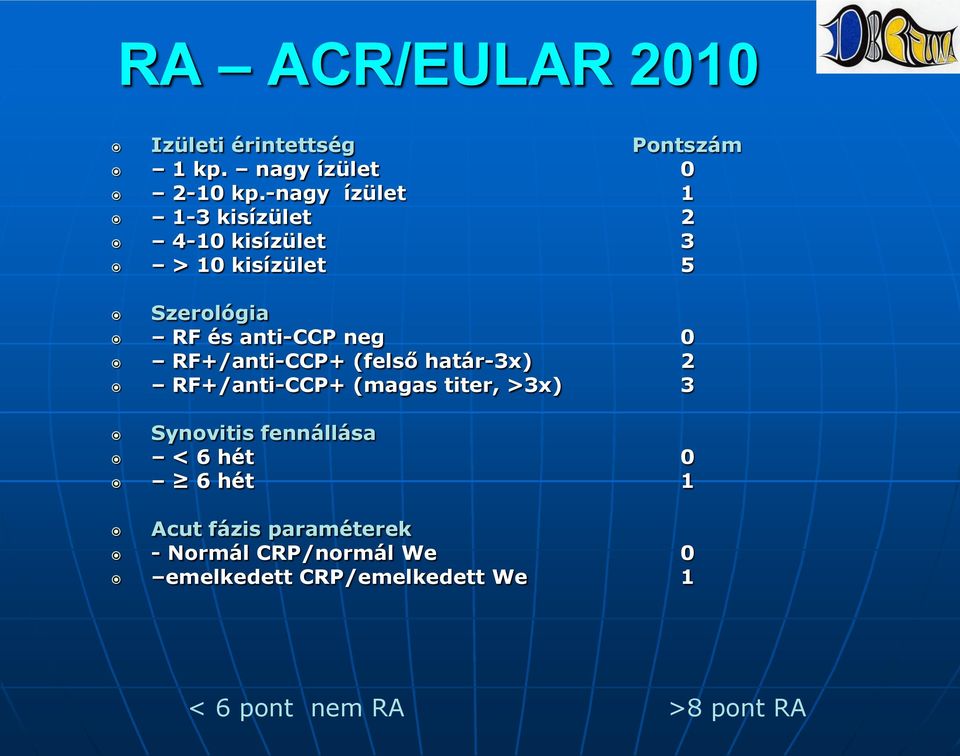 0 RF+/anti-CCP+ (felső határ-3x) 2 RF+/anti-CCP+ (magas titer, >3x) 3 Synovitis fennállása < 6