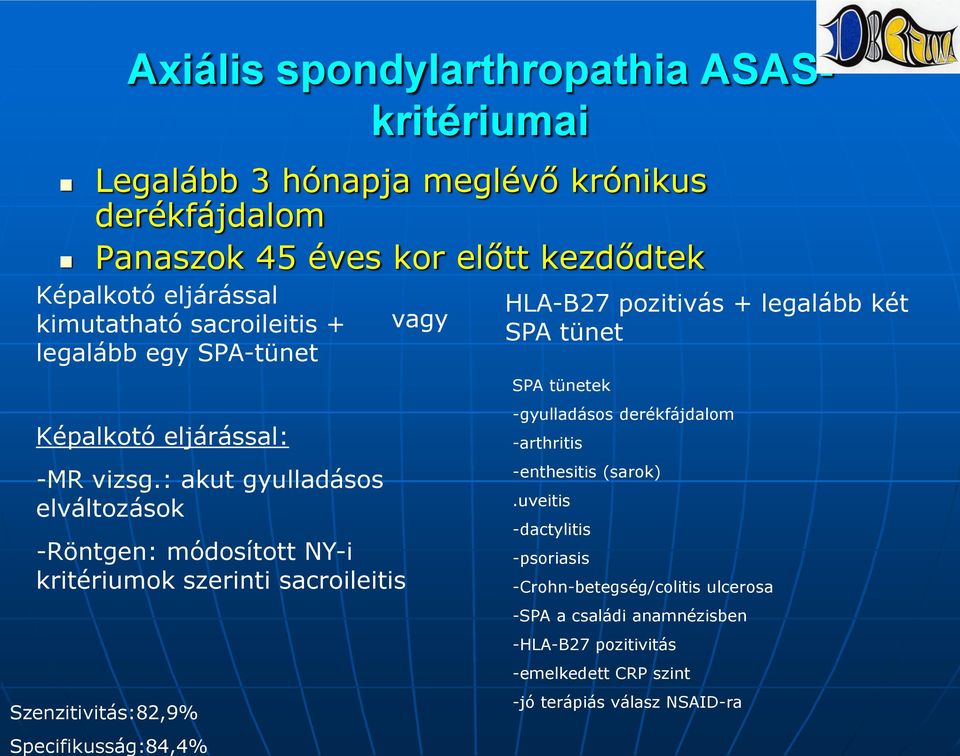 : akut gyulladásos elváltozások -Röntgen: módosított NY-i kritériumok szerinti sacroileitis Szenzitivitás:82,9% Specifikusság:84,4% vagy HLA-B27 pozitivás +