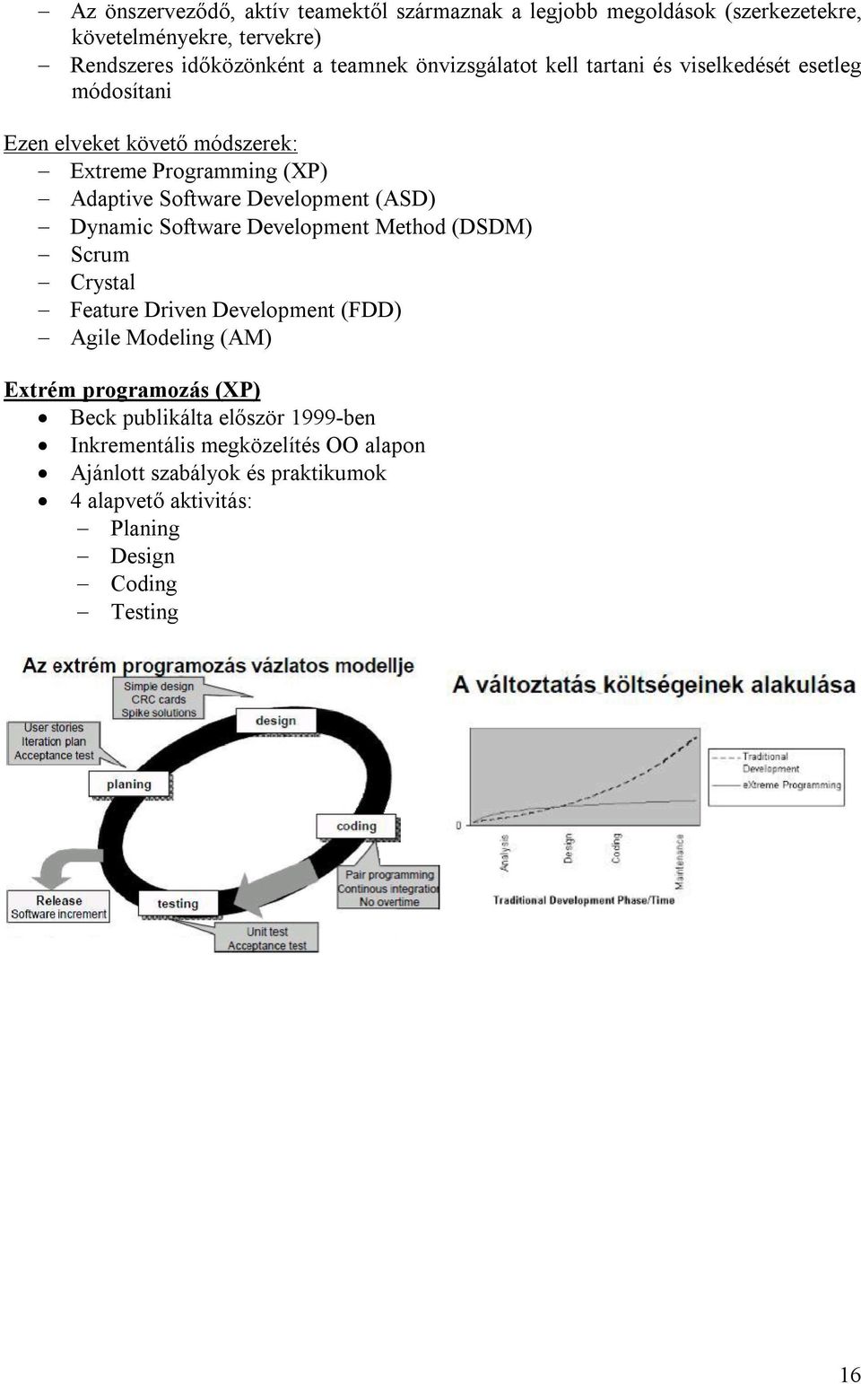 Development (ASD) Dynamic Software Development Method (DSDM) Scrum Crystal Feature Driven Development (FDD) Agile Modeling (AM) Extrém programozás