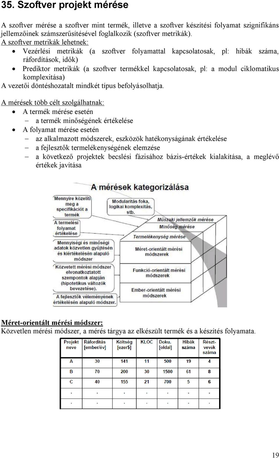 ciklomatikus komplexitása) A vezetői döntéshozatalt mindkét típus befolyásolhatja.