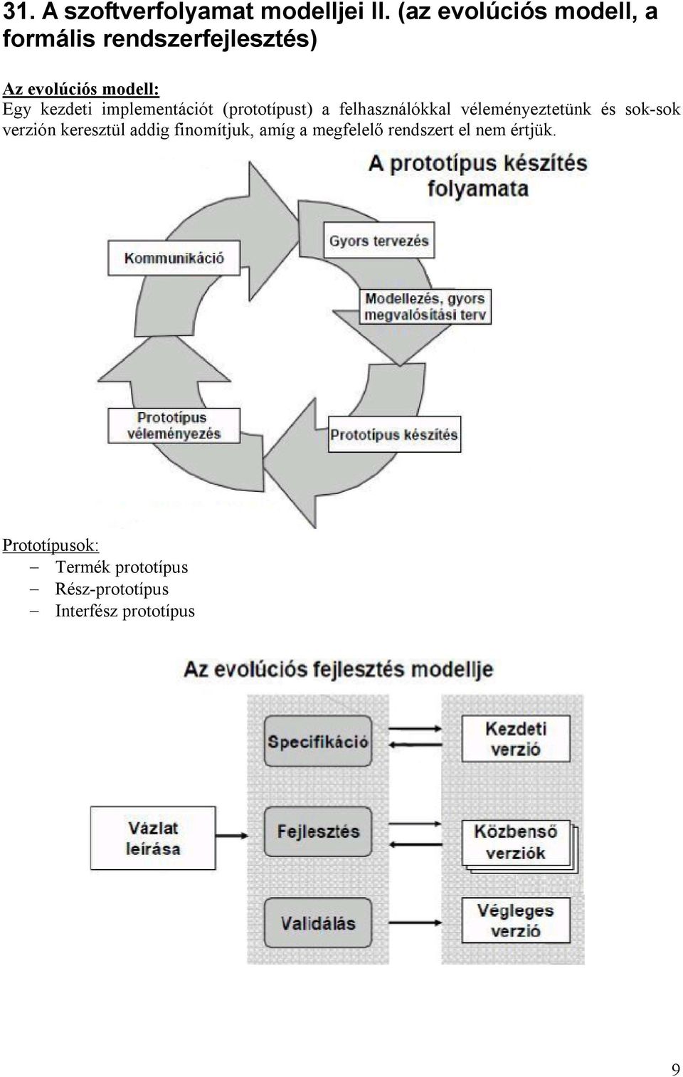 implementációt (prototípust) a felhasználókkal véleményeztetünk és sok-sok verzión