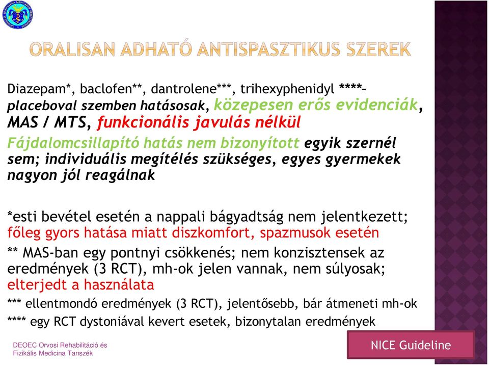 miatt diszkomfort, spazmusok esetén ** MAS-ban egy pontnyi csökkenés; nem konzisztensek az eredmények (3 RCT), mh-ok jelen vannak, nem súlyosak; elterjedt a használata *** ellentmondó