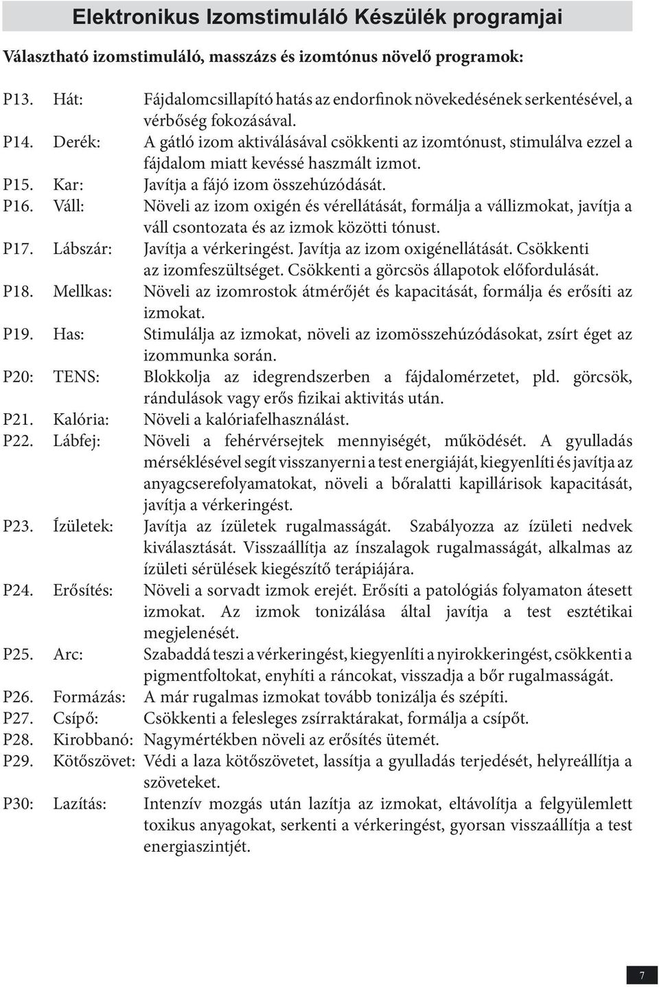 Derék: A gátló izom aktiválásával csökkenti az izomtónust, stimulálva ezzel a fájdalom miatt kevéssé haszmált izmot. P15. Kar: Javítja a fájó izom összehúzódását. P16.