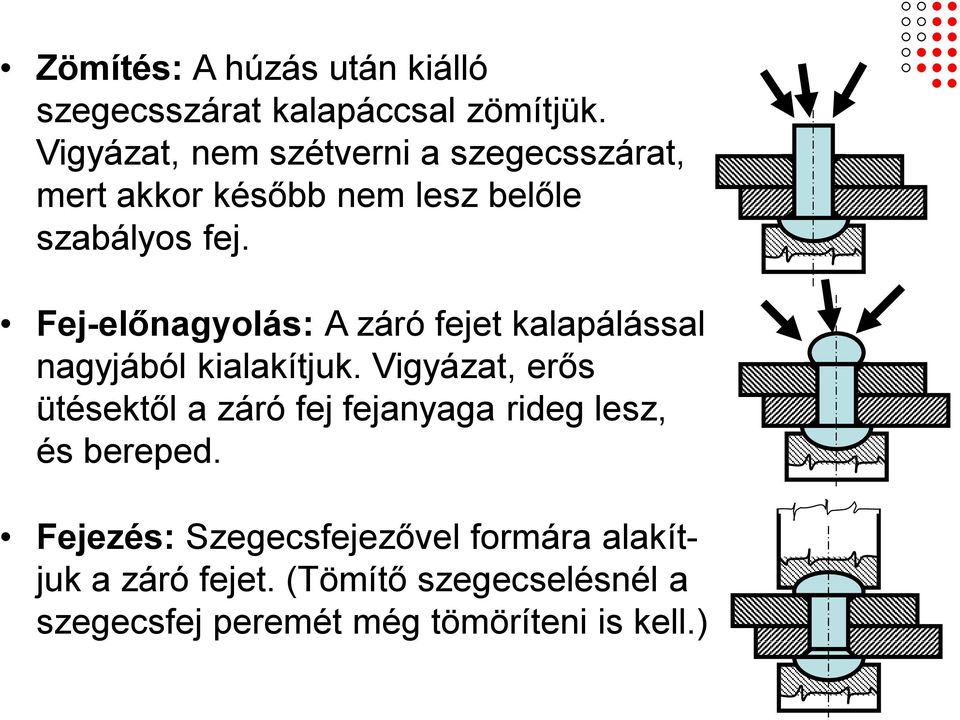 Fej-előnagyolás: A záró fejet kalapálással nagyjából kialakítjuk.