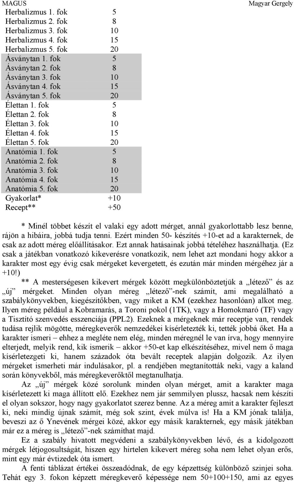 fok 20 Gyakorlat* +10 Recept** +50 * Minél többet készít el valaki egy adott mérget, annál gyakorlottabb lesz benne, rájön a hibáira, jobbá tudja tenni.