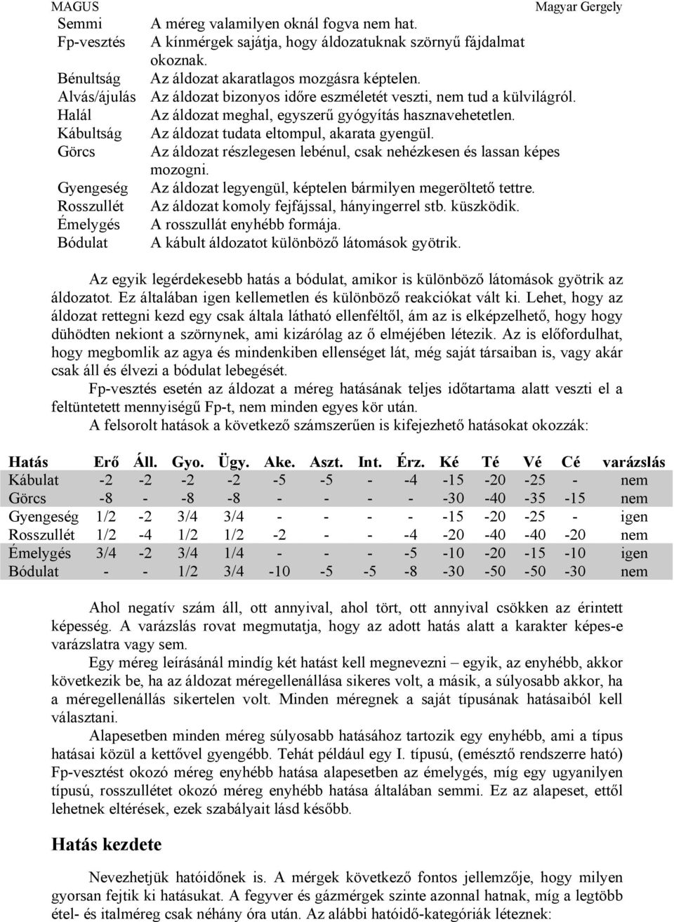 Görcs Az áldozat részlegesen lebénul, csak nehézkesen és lassan képes mozogni. Gyengeség Az áldozat legyengül, képtelen bármilyen megeröltető tettre.