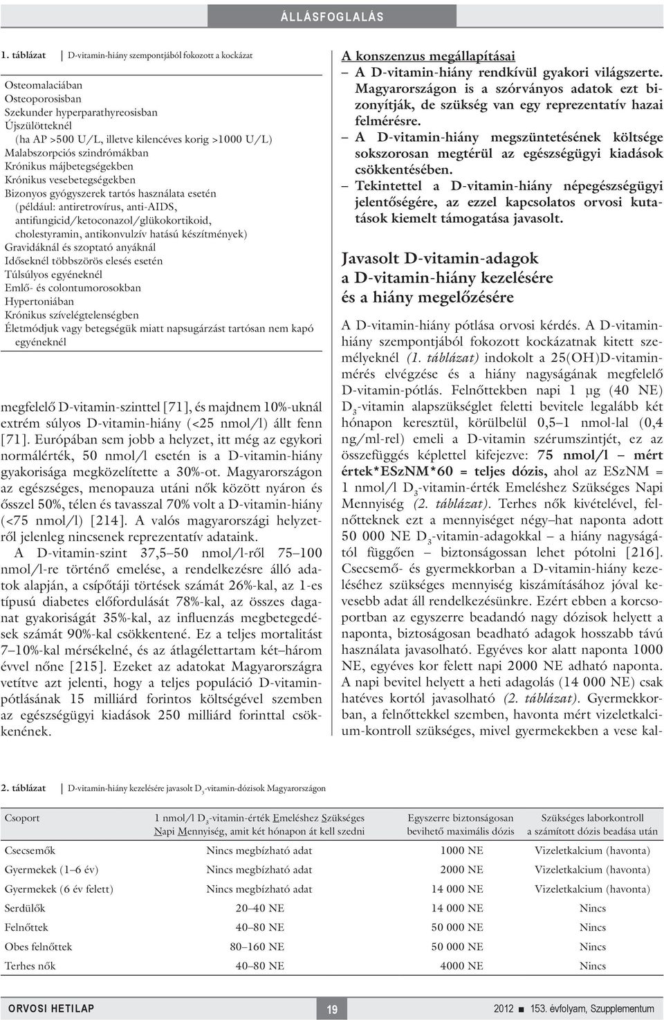 antifungicid/ketoconazol/glükokortikoid, cholestyramin, antikonvulzív hatású készítmények) Gravidáknál és szoptató anyáknál Időseknél többszörös elesés esetén Túlsúlyos egyéneknél Emlő- és