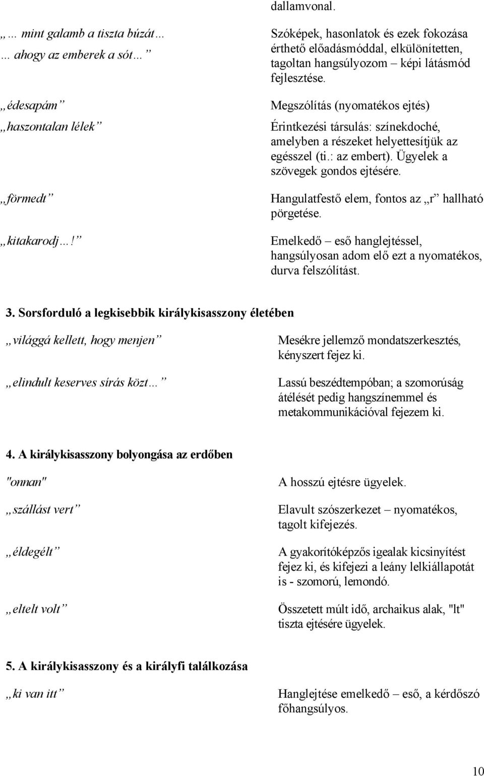 Megszólítás (nyomatékos ejtés) Érintkezési társulás: színekdoché, amelyben a részeket helyettesítjük az egésszel (ti.: az embert). Ügyelek a szövegek gondos ejtésére.