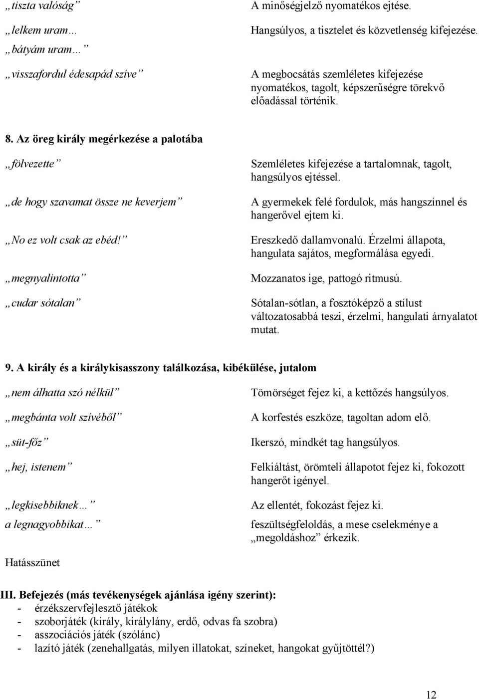 Az öreg király megérkezése a palotába fölvezette de hogy szavamat össze ne keverjem No ez volt csak az ebéd!