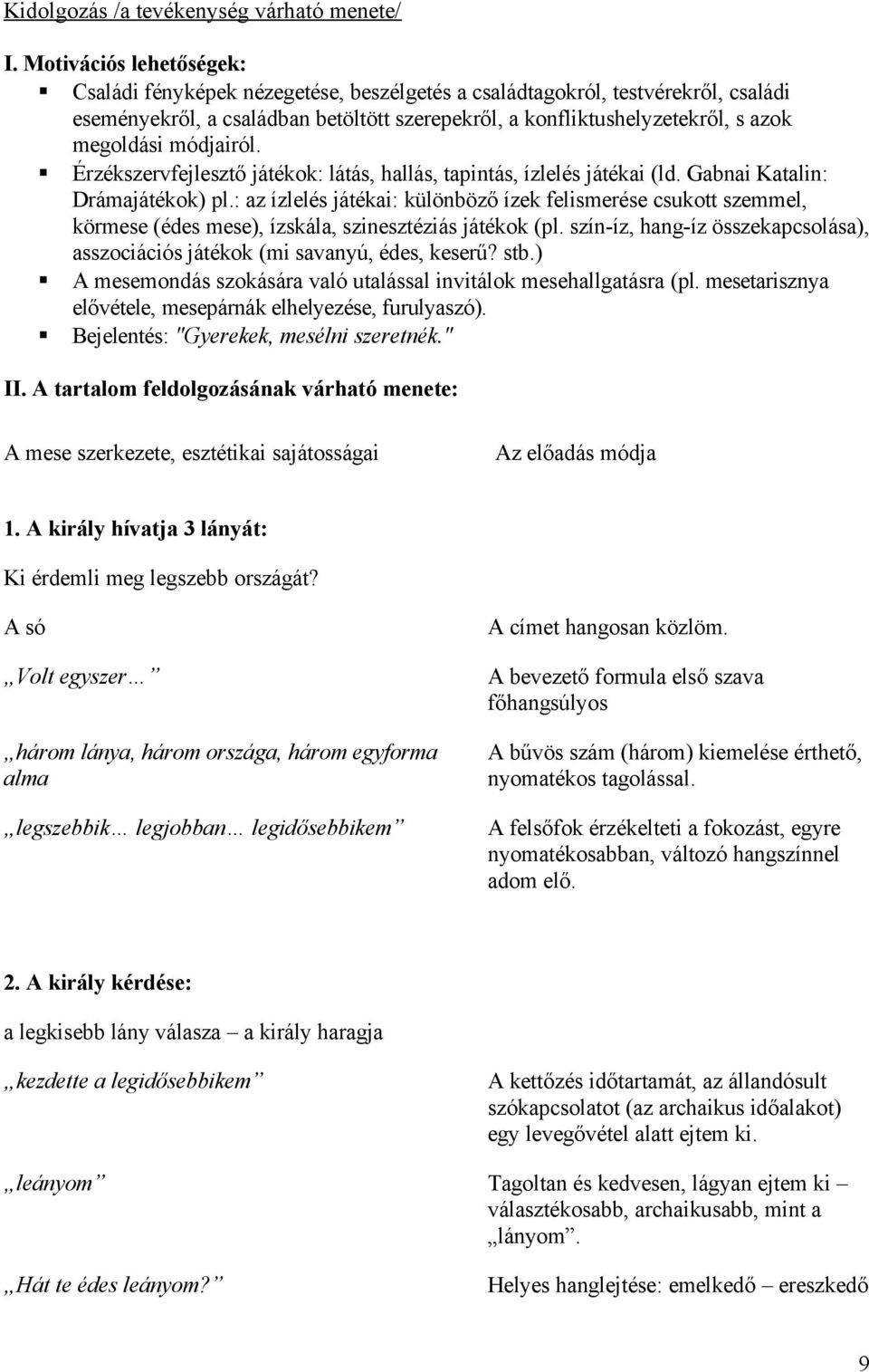 módjairól. Érzékszervfejlesztő játékok: látás, hallás, tapintás, ízlelés játékai (ld. Gabnai Katalin: Drámajátékok) pl.