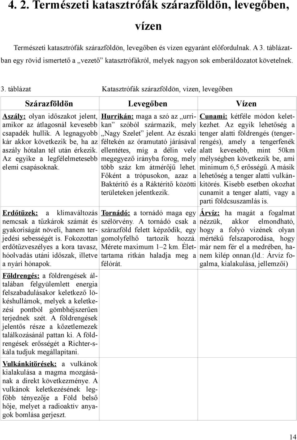 táblázat Katasztrófák szárazföldön, vízen, levegőben Szárazföldön Levegőben Vízen Aszály: olyan időszakot jelent, amikor az átlagosnál kevesebb csapadék hullik.