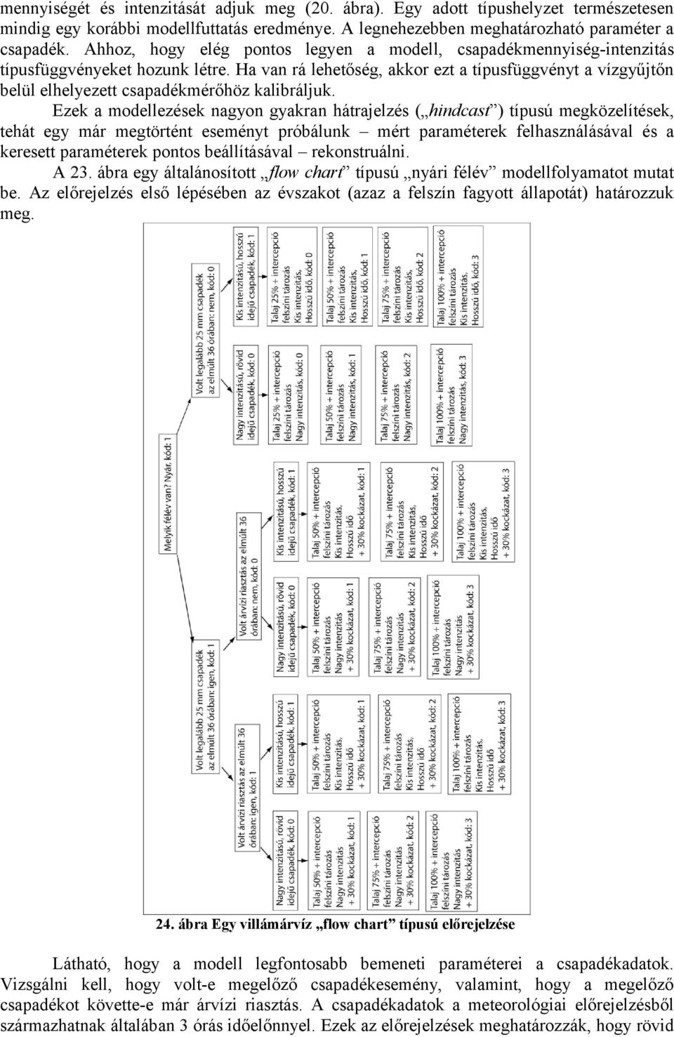 Ha van rá lehetőség, akkor ezt a típusfüggvényt a vízgyűjtőn belül elhelyezett csapadékmérőhöz kalibráljuk.