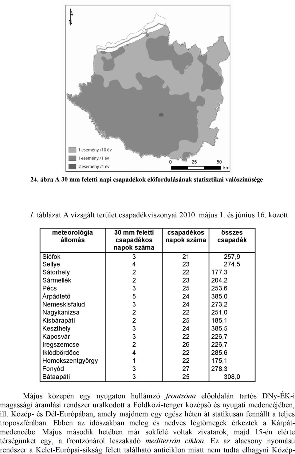 feletti csapadékos napok száma 3 4 2 2 3 5 3 2 2 3 3 2 4 1 3 3 csapadékos napok száma 21 23 22 23 25 24 24 22 25 24 22 26 22 22 27 25 összes csapadék 257,9 274,5 177,3 204,2 253,6 385,0 273,2 251,0