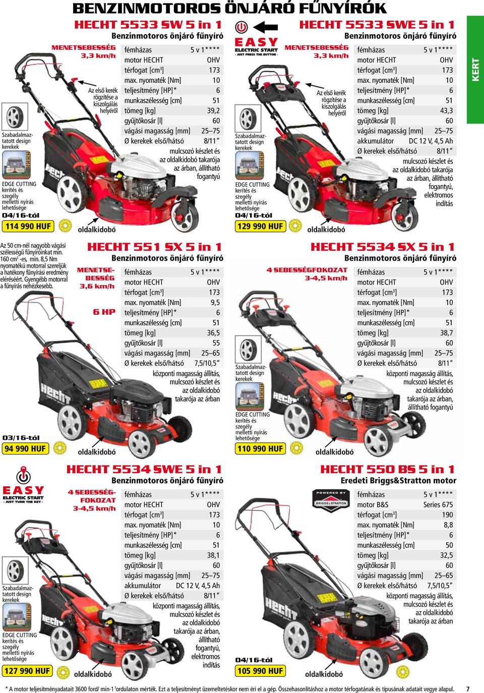 03/16-tól 94 990 HUF Szabadalmaztatott design kerekek EDGE CUTTING kerítés és szegély melletti nyírás lehetősége 127 990 HUF benzinmotoros önjáró fűnyírók HECHT 5533 SW 5 in 1 Benzinmotoros önjáró