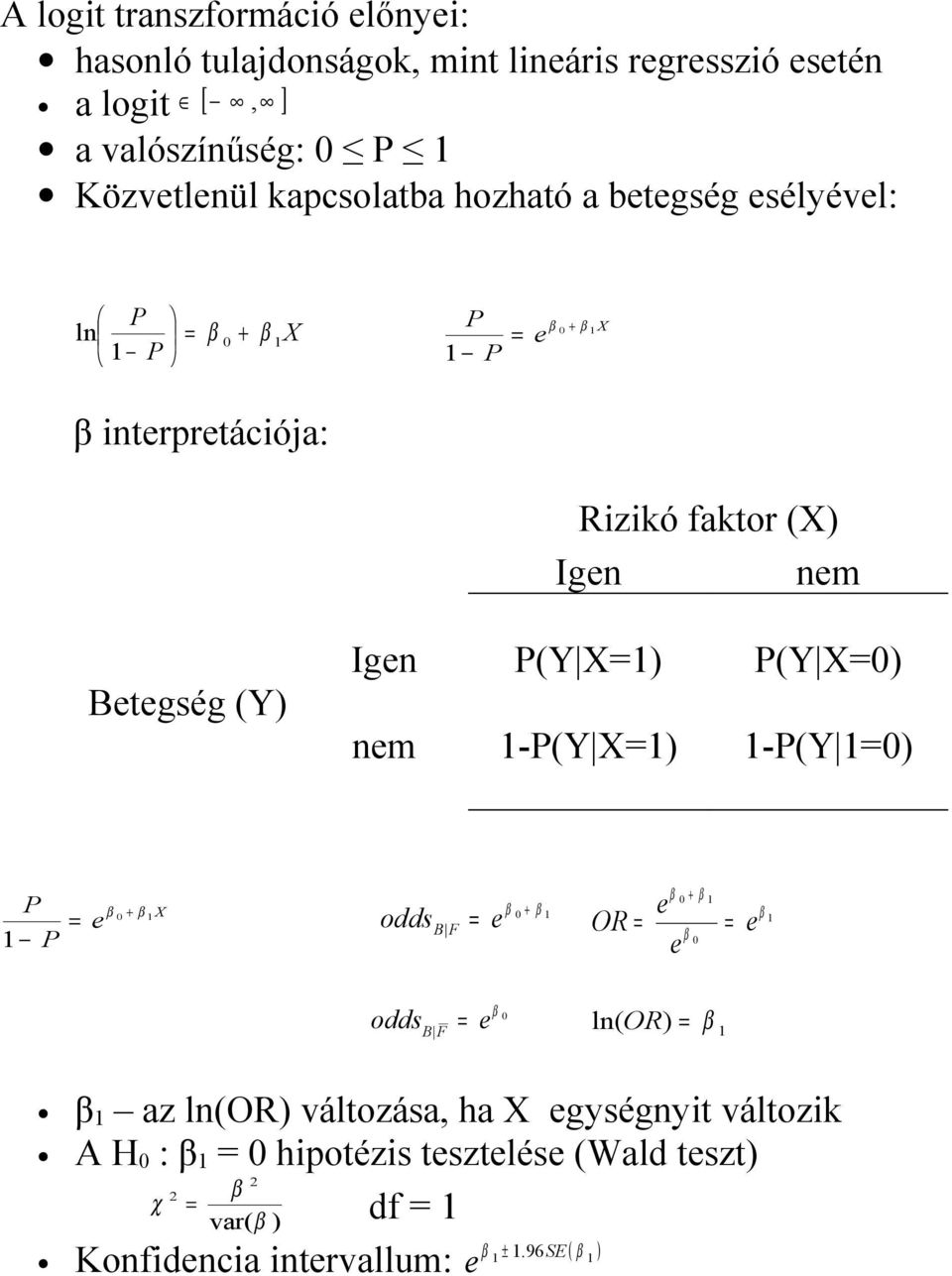 P(Y X1) P(Y X0) nm 1-P(Y X1) 1-P(Y 10) 1 P β 0 + β 1 X P odds F β + β 0 1 β 0 + β 1 β 1 B OR β 0 odds F β ln( OR) β 0 B 1 β 1 az