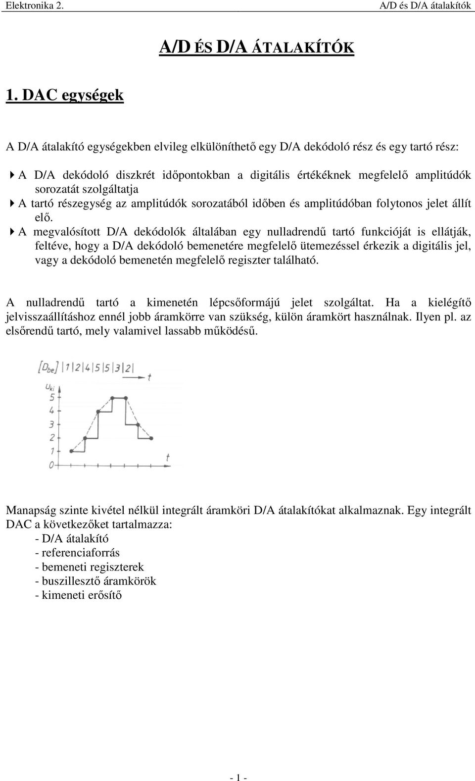 szolgáltatja A tartó részegység az amplitúdók sorozatából időben és amplitúdóban folytonos jelet állít elő.