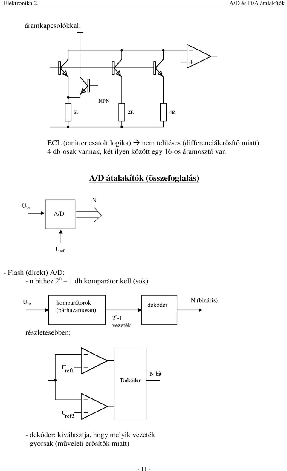 (direkt) A/D: - n bithez 2 n 1 db komparátor kell (sok) be részletesebben: komparátorok (párhuzamosan) 2