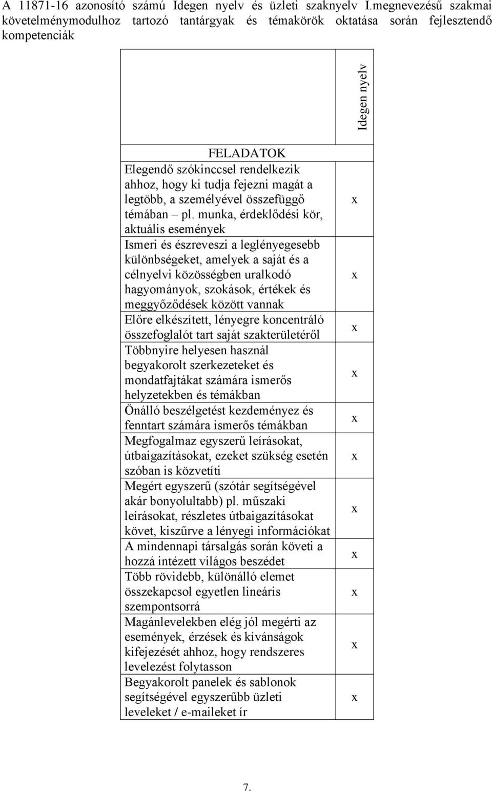 legtöbb, a személyével összefüggő témában pl.