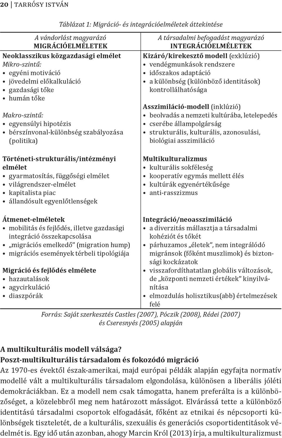 világrendszer-elmélet kapitalista piac állandósult egyenlőtlenségek A társadalmi befogadást magyarázó integrációelméletek Kizáró/kirekesztő modell (exklúzió) vendégmunkások rendszere időszakos