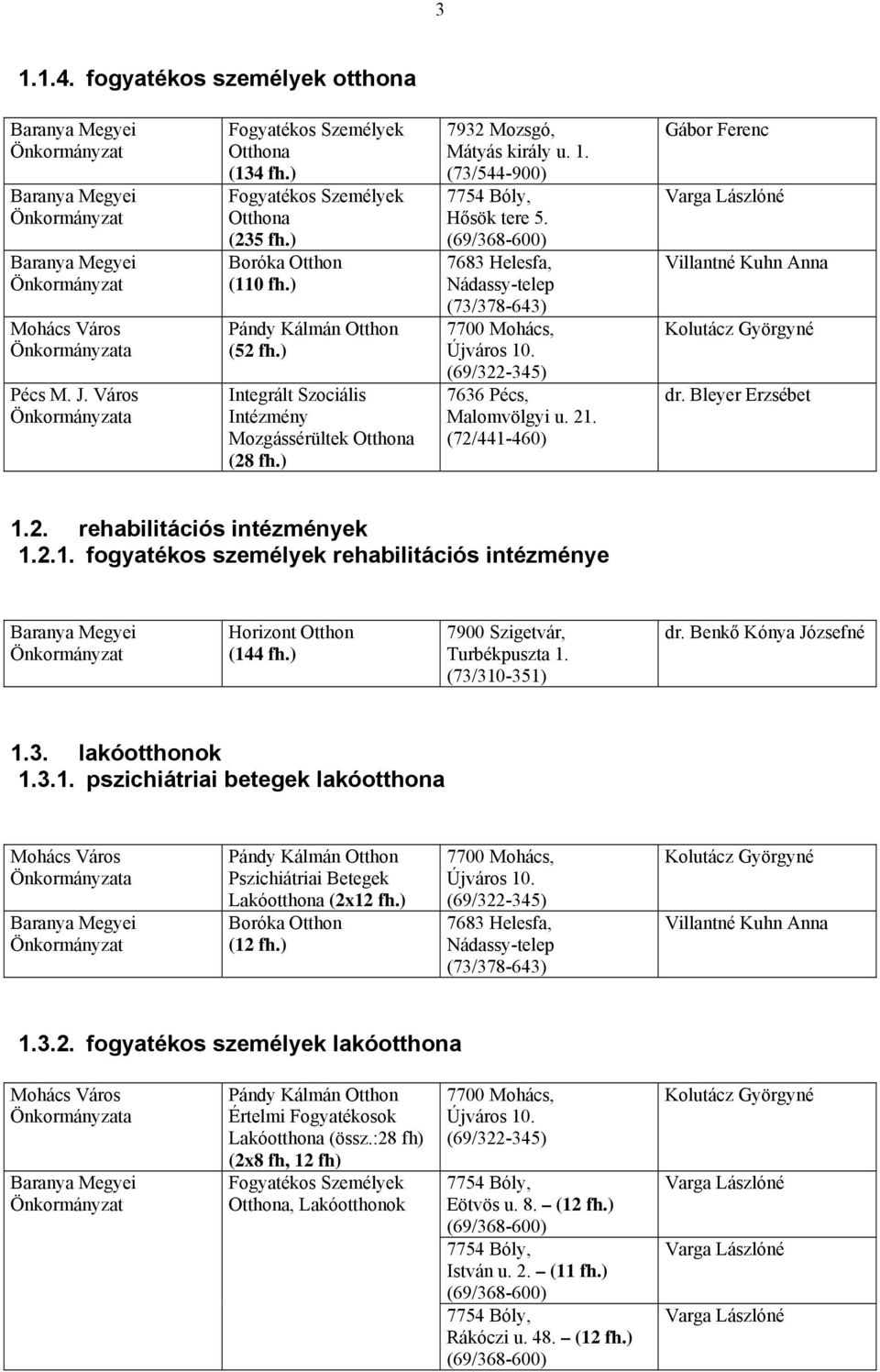 ) 7900 Szigetvár, Turbékpuszta 1. (73/310-351) dr. Benkő Kónya Józsefné 1.3. lakóotthonok 1.3.1. pszichiátriai betegek lakóotthona Pszichiátriai Betegek Lakóotthona (2x12 fh.) (12 fh.