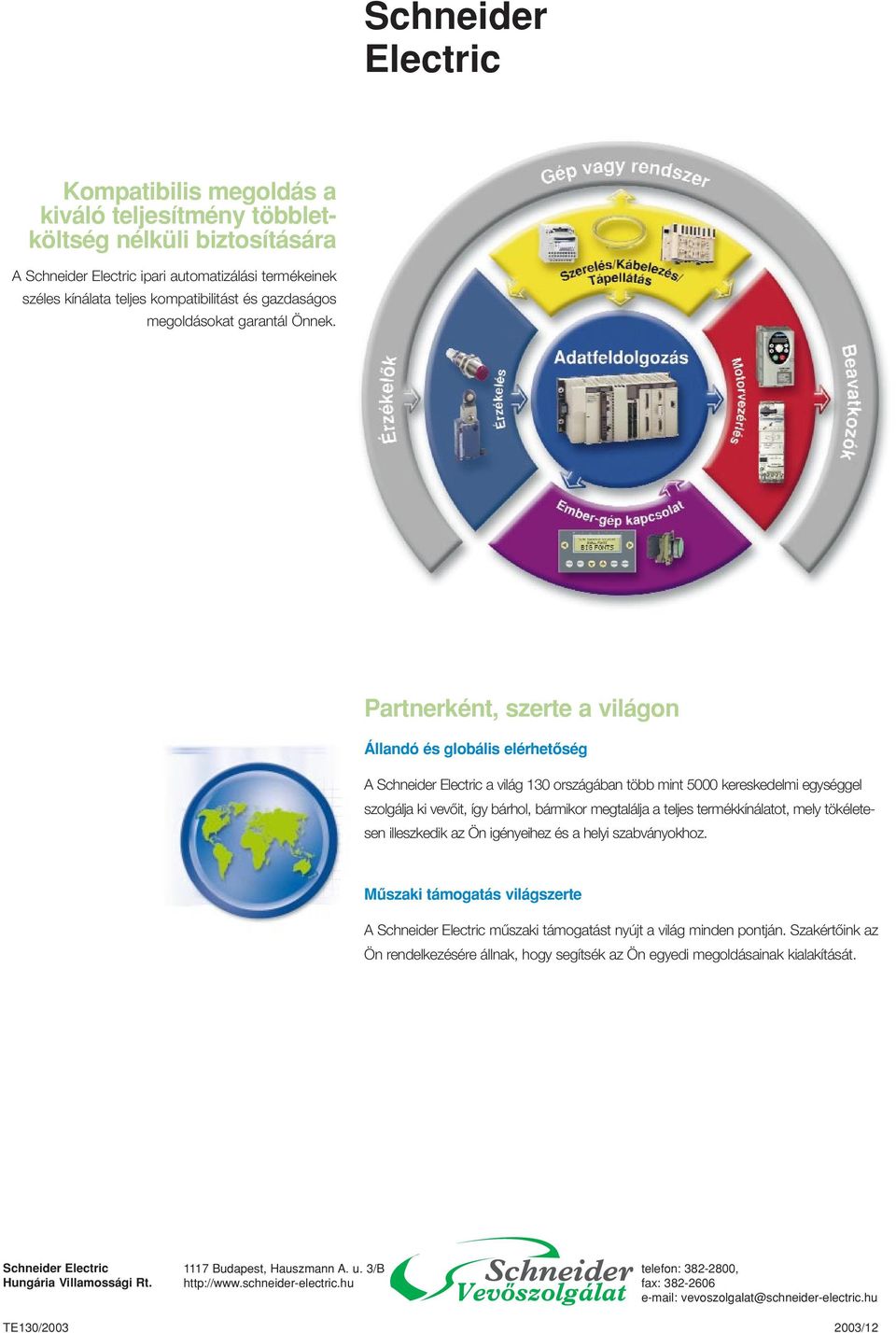 Partnerként, szerte a világon Állandó és globális elérhetôség A Schneider Electric a világ 130 országában több mint 5000 kereskedelmi egységgel szolgálja ki vevôit, így bárhol, bármikor megtalálja a