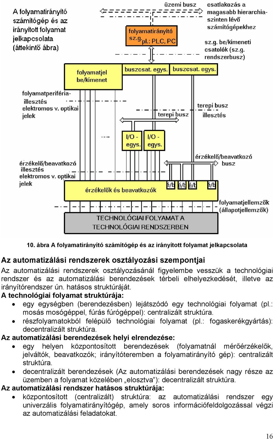 A technológiai folyamat struktúrája: egy egységben (berendezésben) lejátszódó egy technológiai folyamat (pl.: mosás mosógéppel, fúrás fúrógéppel): centralizált struktúra.