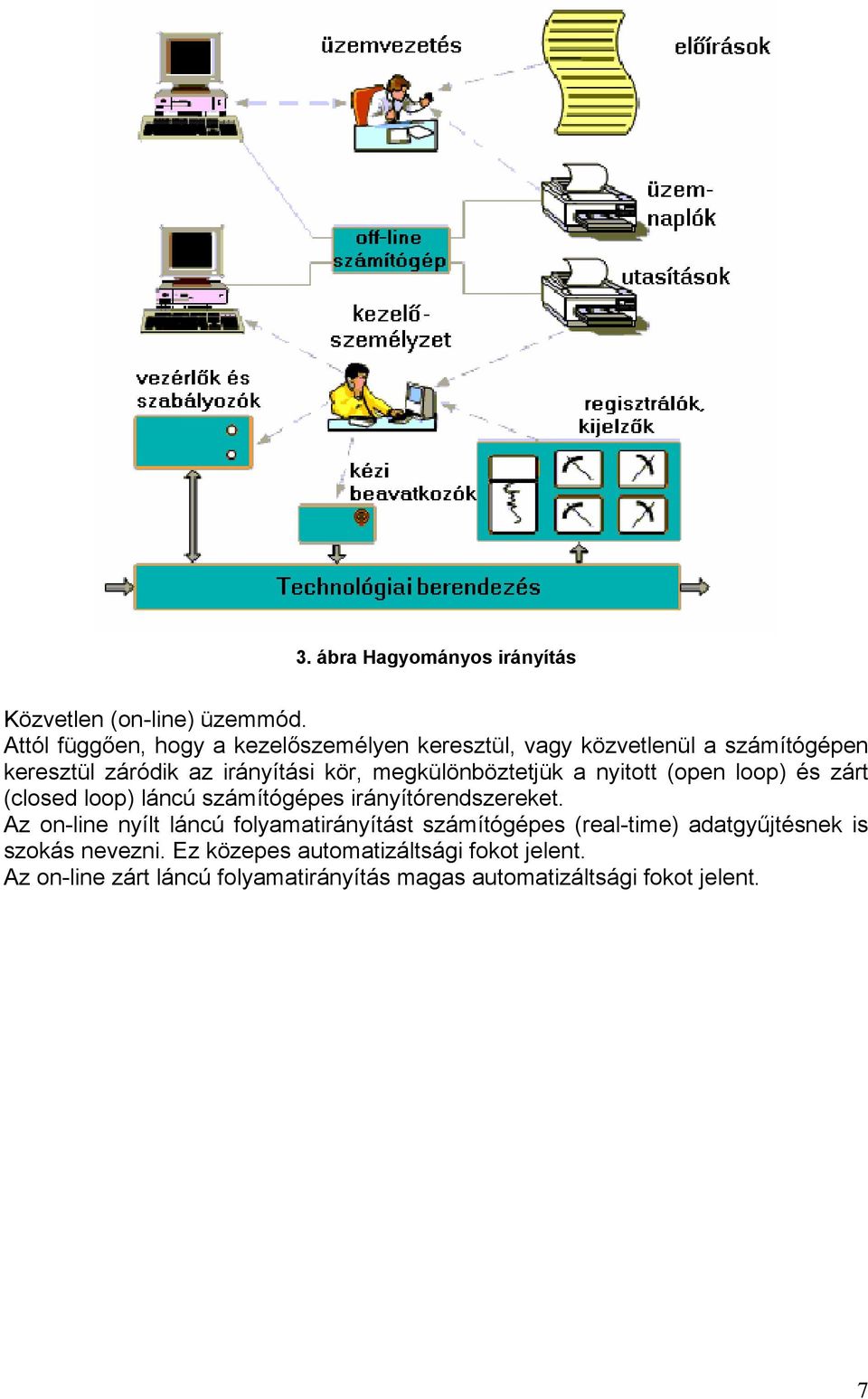 megkülönböztetjük a nyitott (open loop) és zárt (closed loop) láncú számítógépes irányítórendszereket.